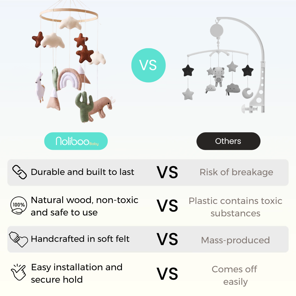 Baby Mobile Noliboobaby Handmade - Alpaca in Desert