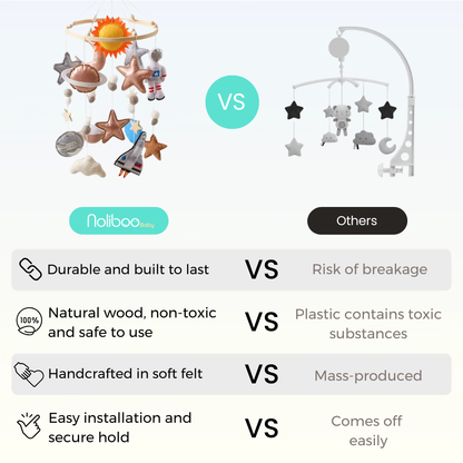 Baby Mobile Handmade Noliboobaby - Astronaut