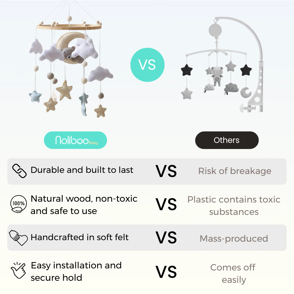 Baby Mobile Handmade Noliboobaby - Bear on the Moon