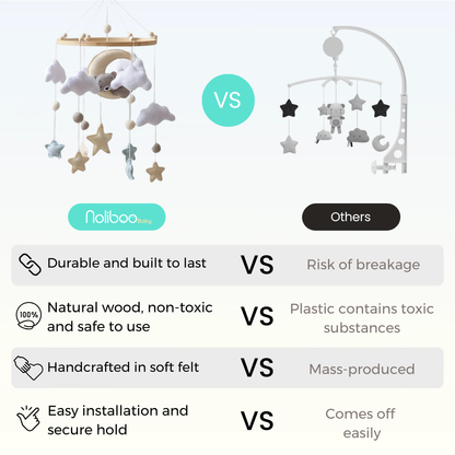 Baby Mobile Handmade Noliboobaby - Bear on the Moon