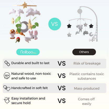 Baby Mobile Handmade Noliboobaby - Bunnies and the Magic Forest