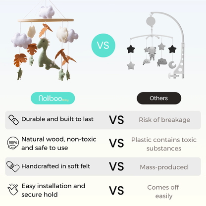 Baby Mobile Handmade Noliboobaby - Dinosaur Island