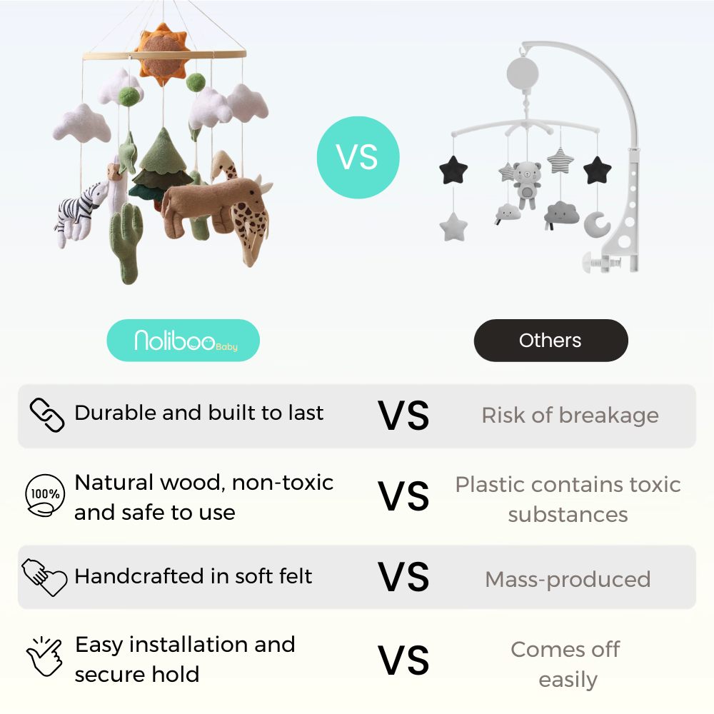 Baby Mobile Handmade Noliboobaby - Heart of the Savanna