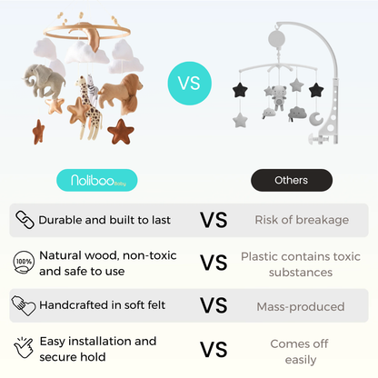 Baby Mobile Handmade Noliboobaby - Safari