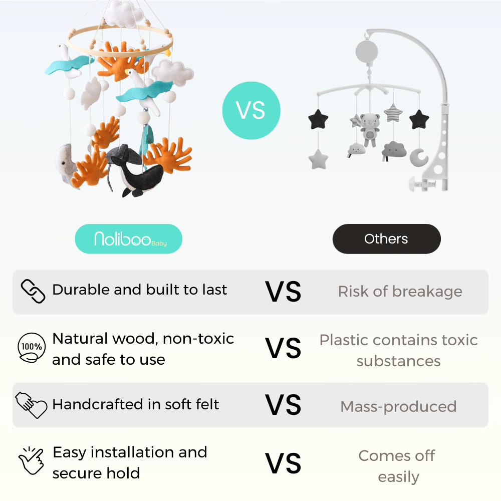 Baby Mobile Handmade Noliboobaby - Seagulls and Ocean